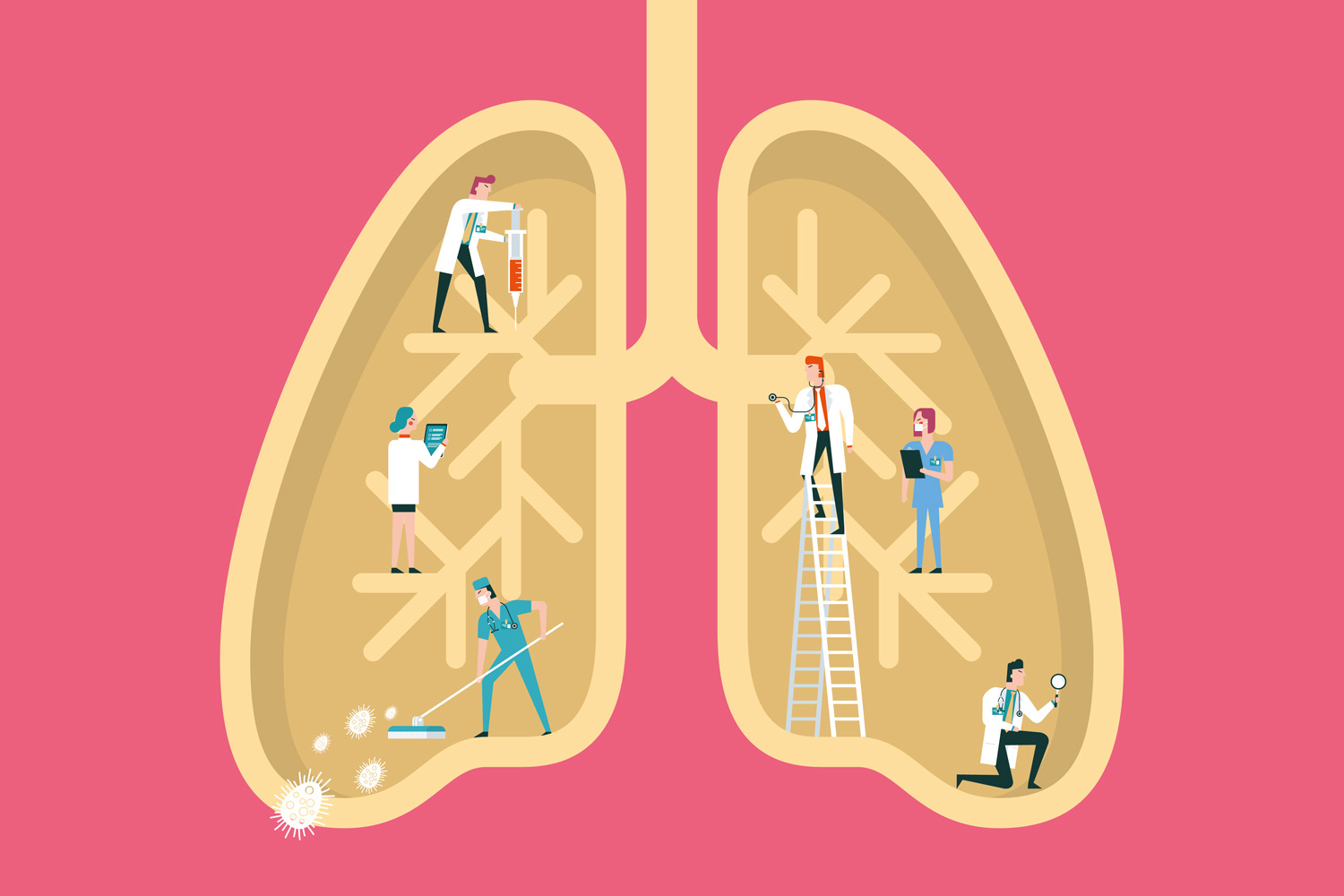 COVID-19 and asthma: What to do if you have asthma during the pandemic